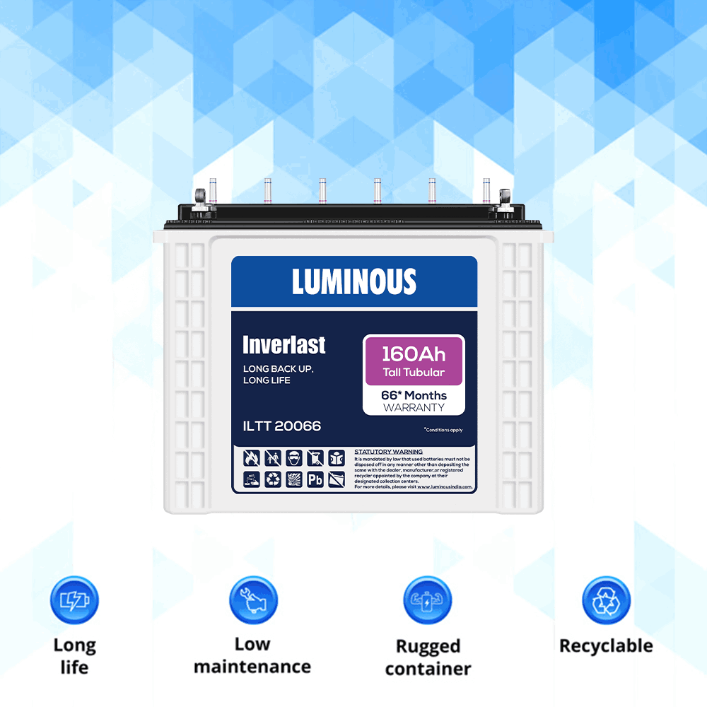 Product Image | Luminous